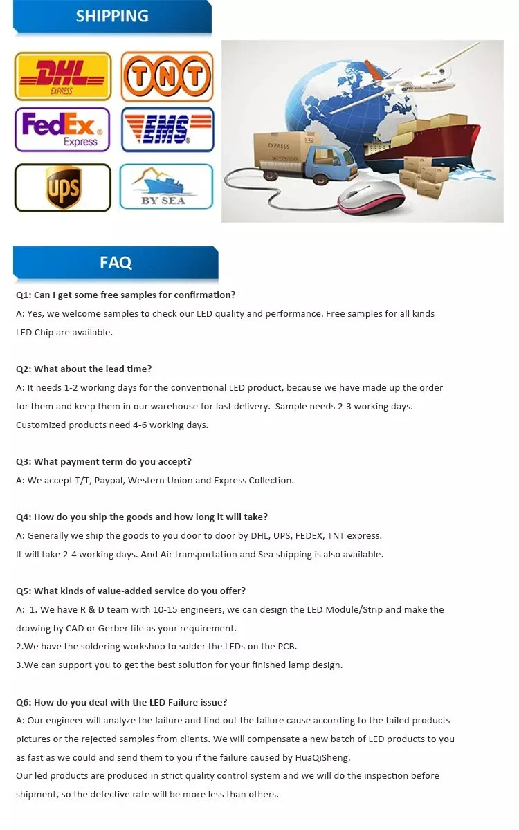 shipping & FAQ